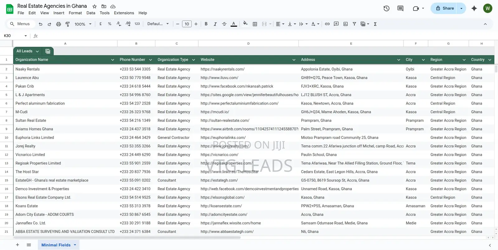 Buy Targeted Business Contact Lists for Bulk SMS or Calls