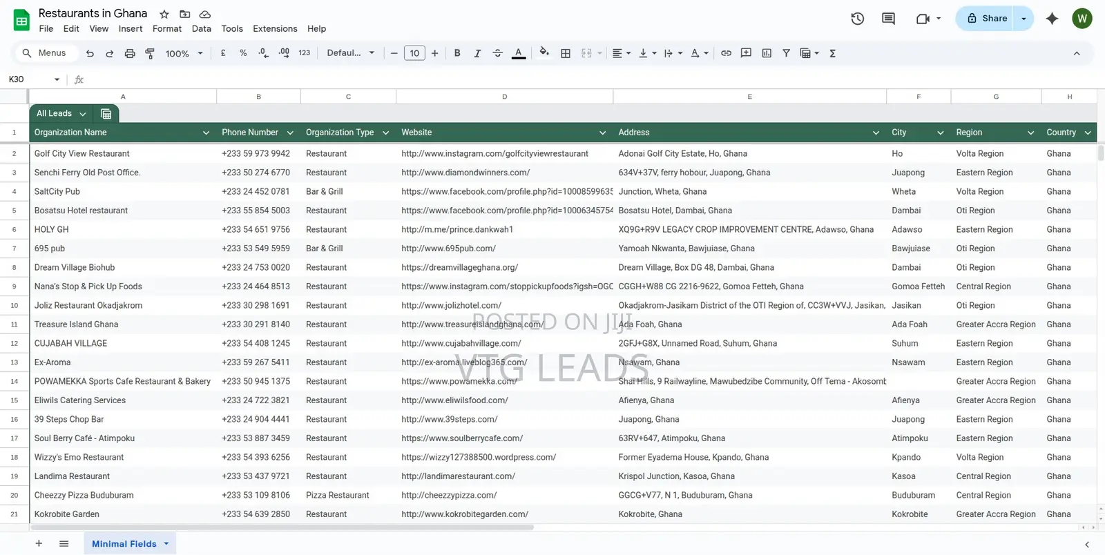 Buy Targeted Business Contact Lists for Bulk SMS or Calls