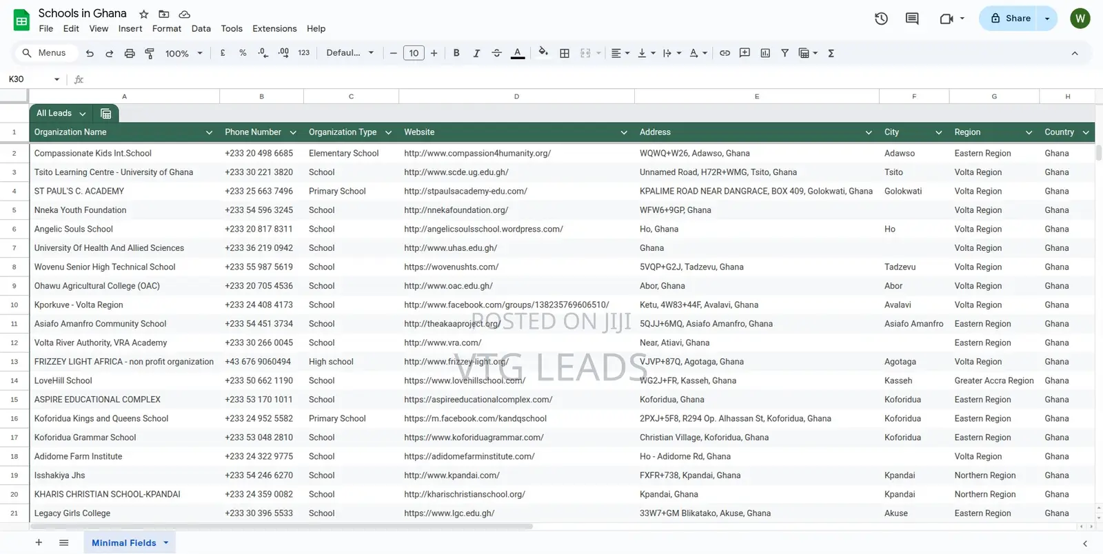 Buy Targeted Business Contact Lists for Bulk SMS or Calls
