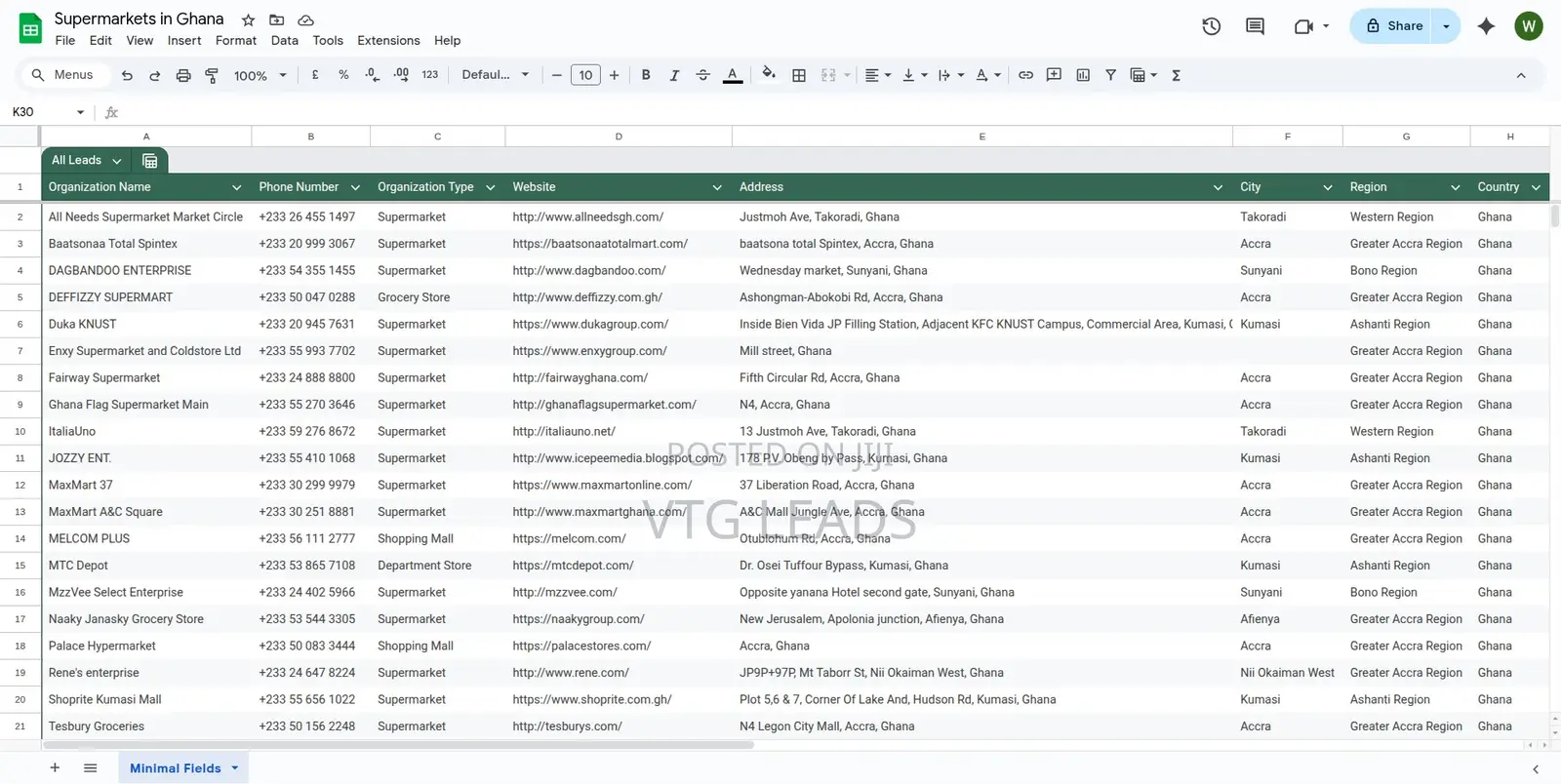 Buy Targeted Business Contact Lists for Bulk SMS or Calls