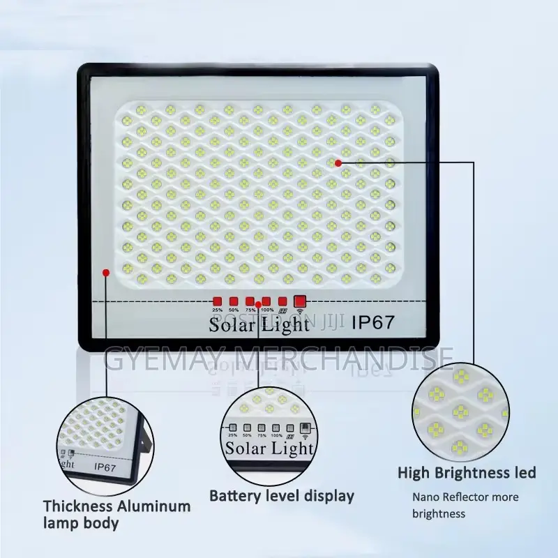 Solar Floodlights