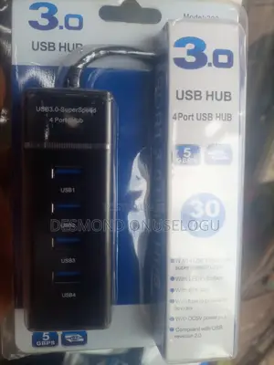 San Disk Memory Card