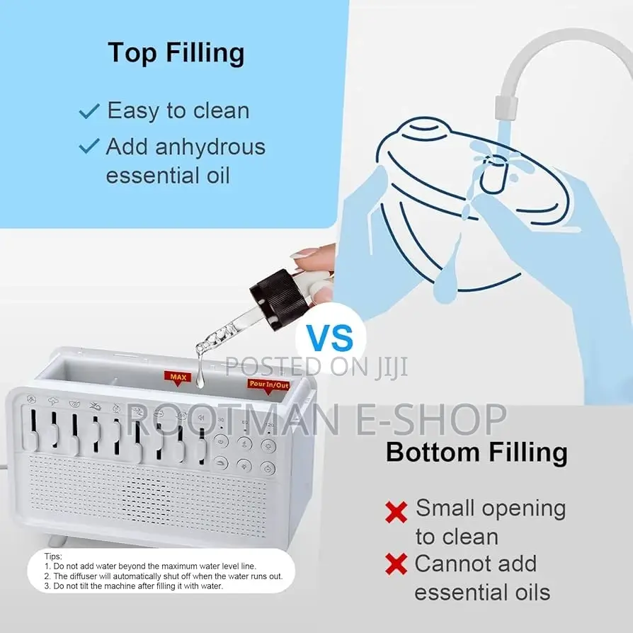 White Noise Night Light Humidifier, 3-in-1 White Noise Sound Machine