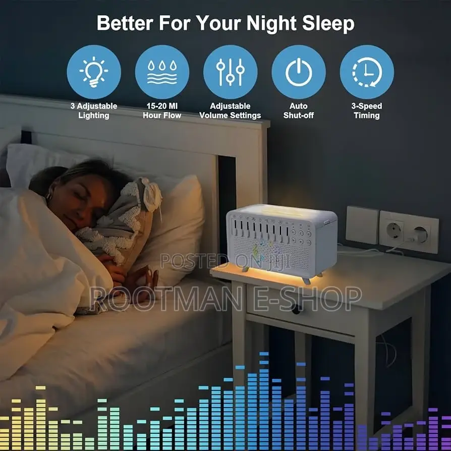 White Noise Night Light Humidifier, 3-in-1 White Noise Sound Machine