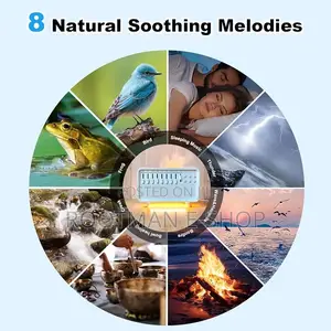 White Noise Night Light Humidifier, 3-in-1 White Noise Sound Machine