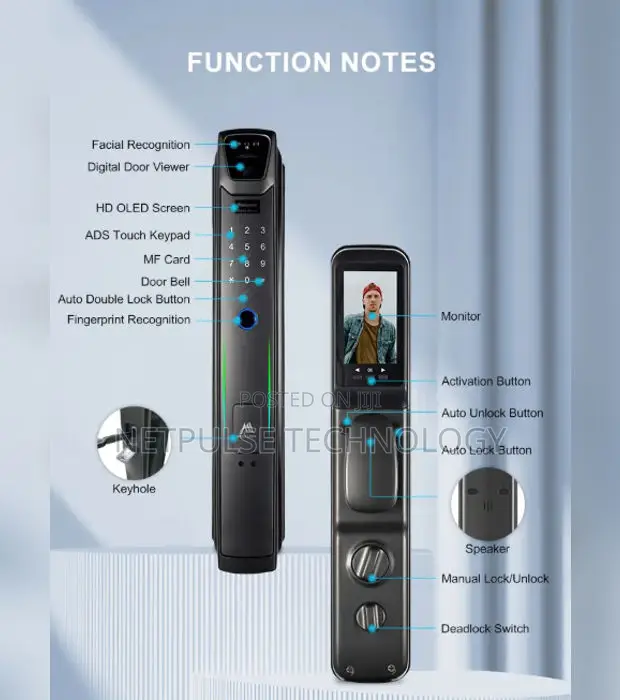 G515 Smart Lock for Metal Security Doors