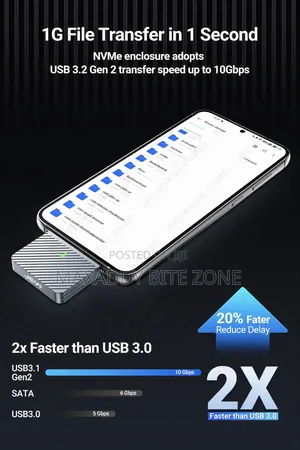 Jeyi M.2 Nvme Direct-attached
2230 Ssd Enclosure