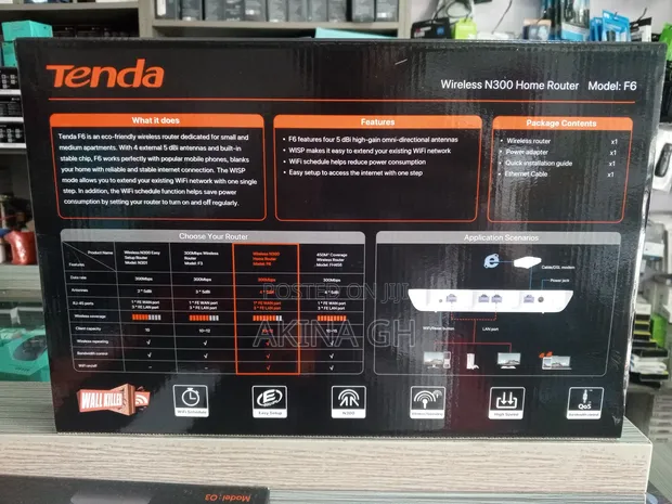 Tenda F6 Wireless N300 Home Router 2