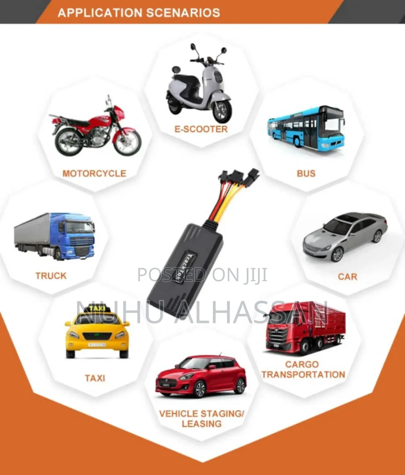 GPS Vehicles Tracker