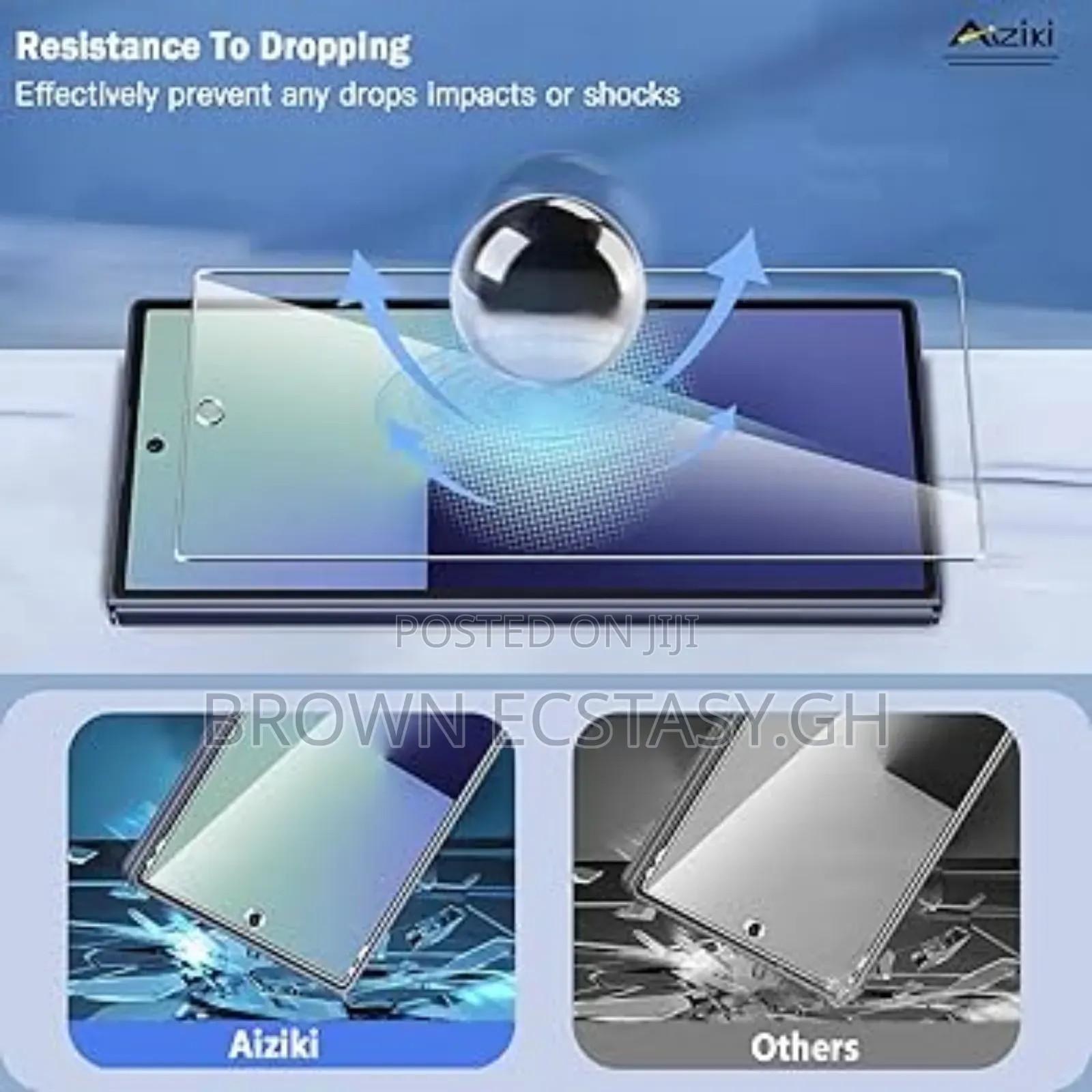 Galaxy Fold 3, 4, 5, 6 and Fold 7 Screen Protector