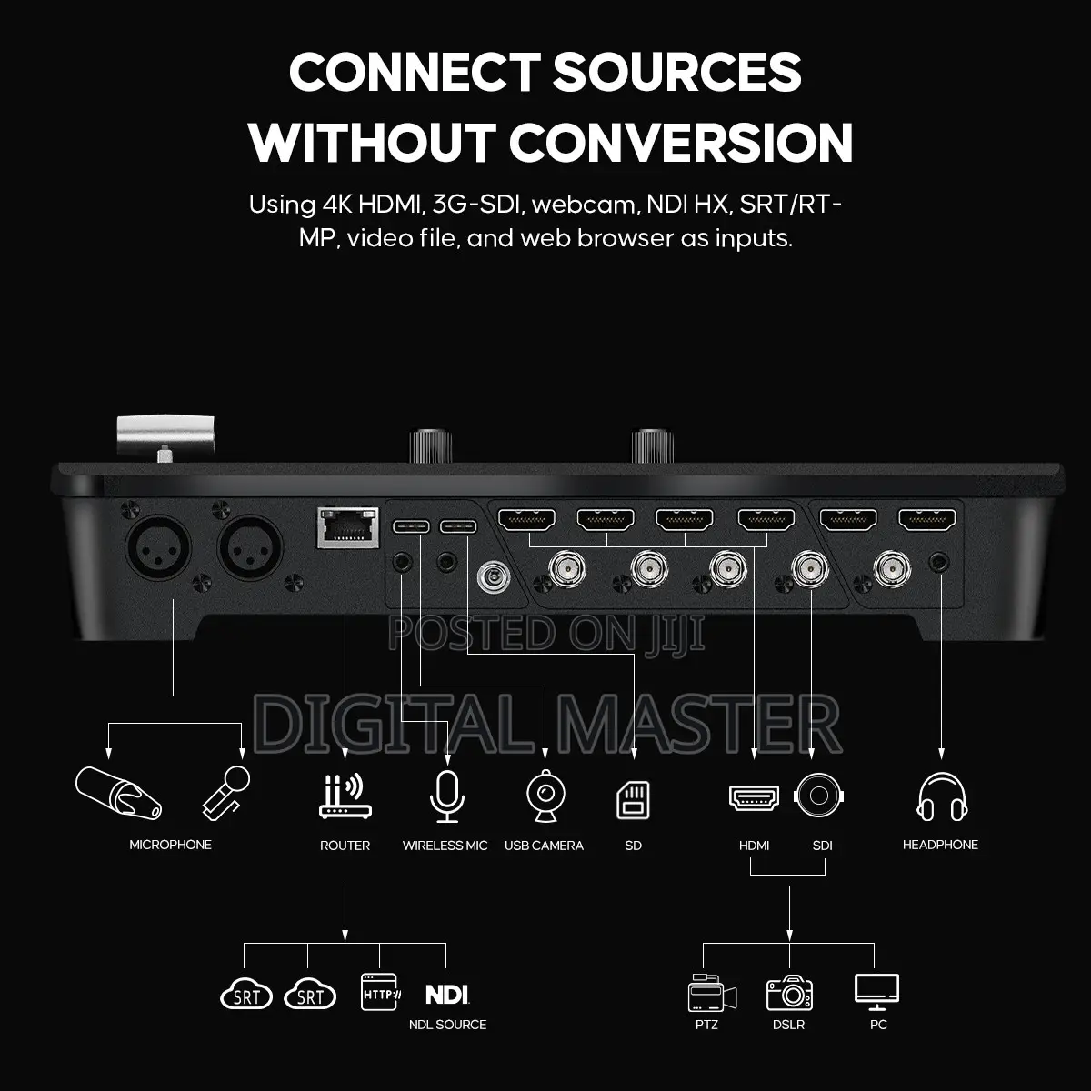 Osee Gostream Duet 8 Iso 8-channel Live Stream Switcher
