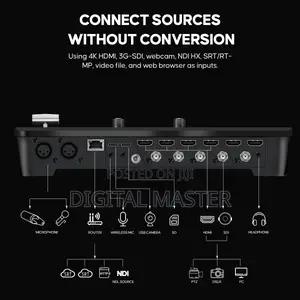 Osee Gostream Duet 8 Iso 8-channel Live Stream Switcher