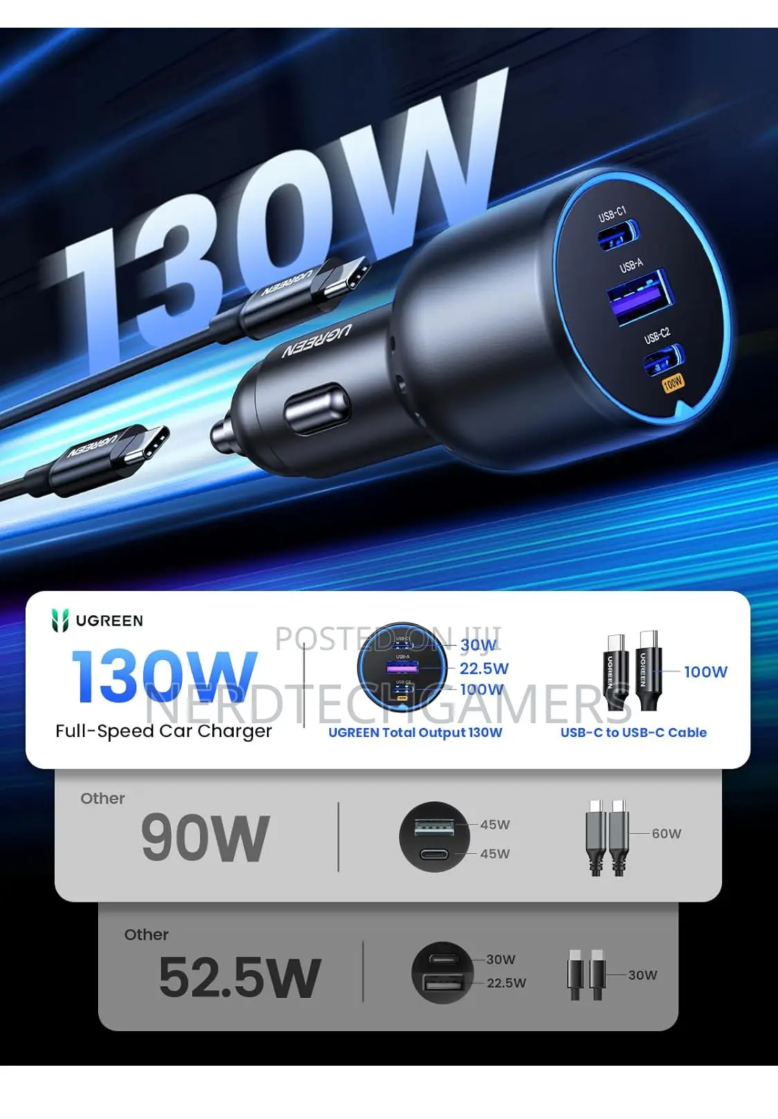 Ugreen 130w Usb C Car Charger, Pd 100w