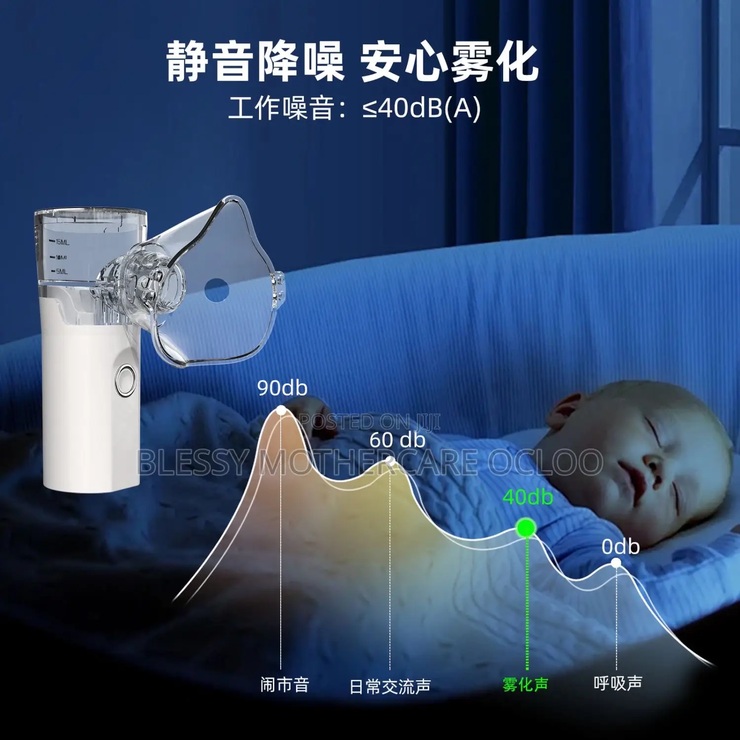 Mesh Nebulizer