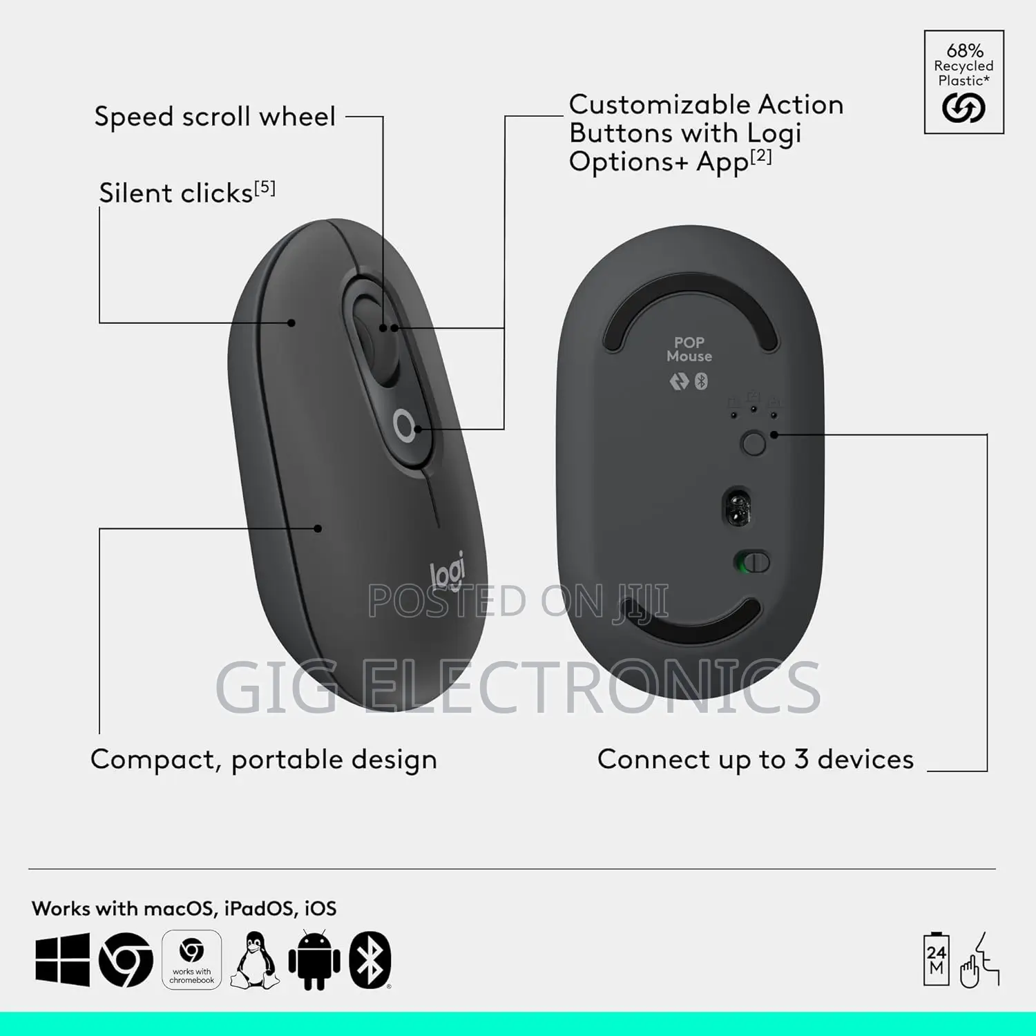 Logitech Pop Icon Wireless Keyboard Mouse Combo