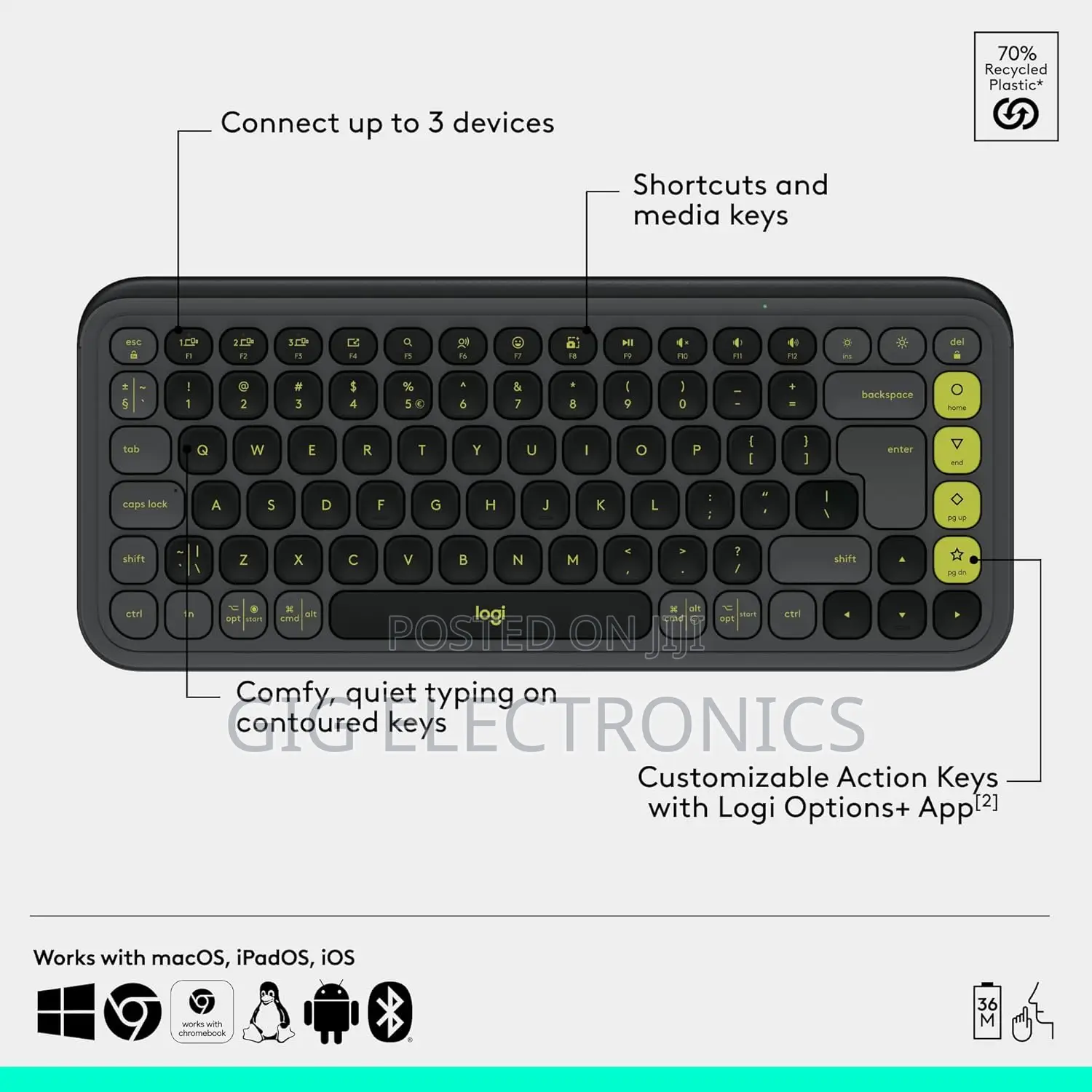 Logitech Pop Icon Wireless Keyboard Mouse Combo
