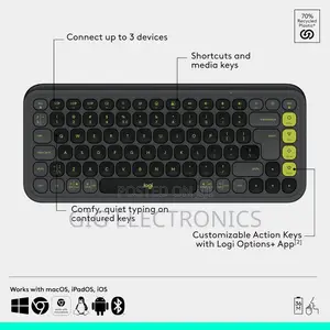 Logitech Pop Icon Wireless Keyboard Mouse Combo