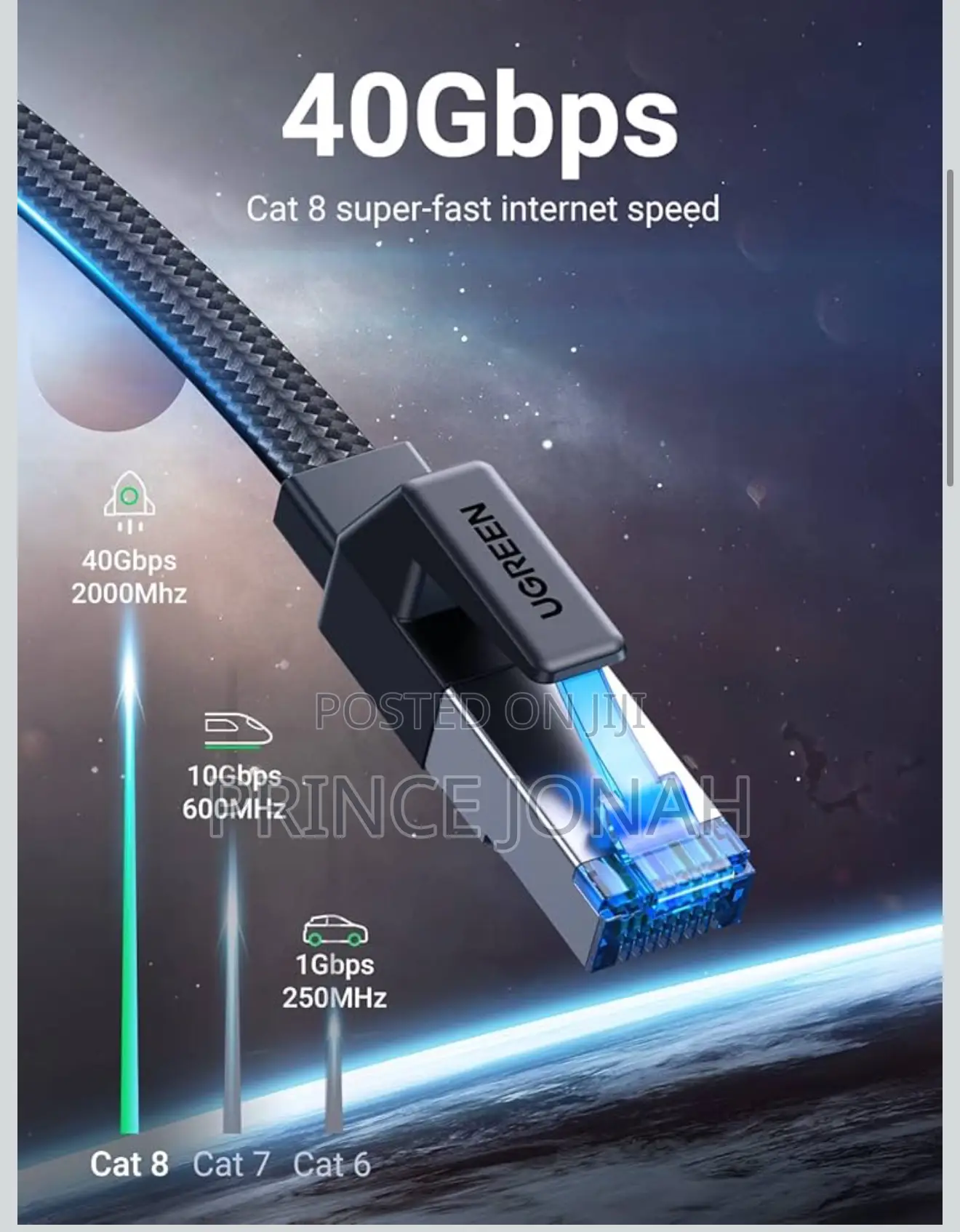Ugreen Ethernet Cable 15m, Cat 8 Internet Cable Flat High-Speed 40gbps