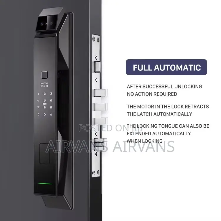 Smart Door (With Various Open Lock Options)