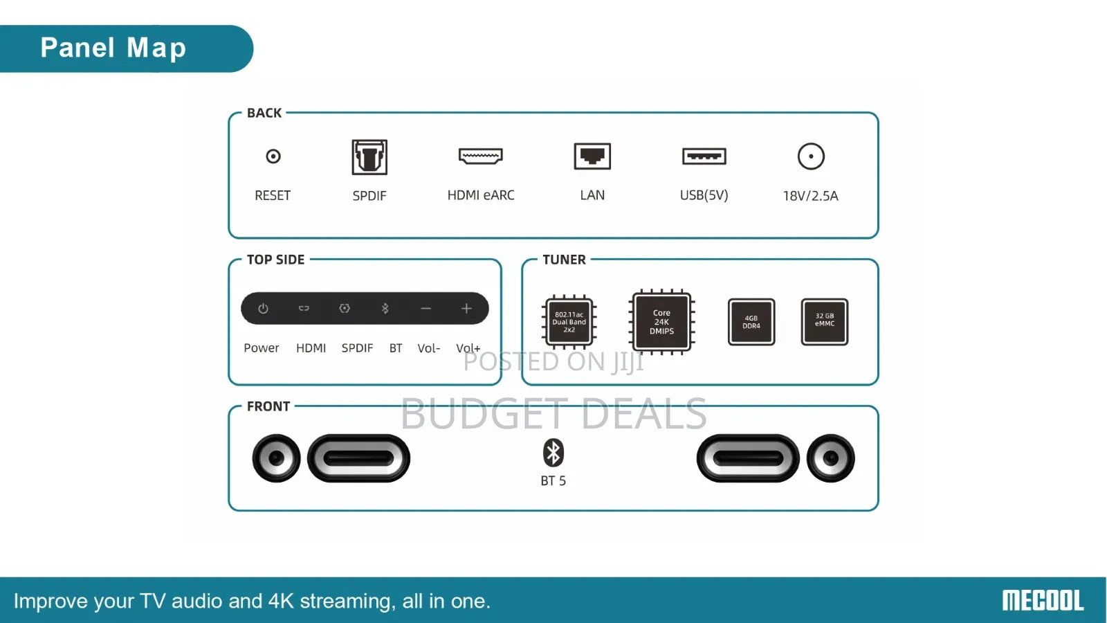 Google Certified Soundbar With Android Tv Box(For Streaming)