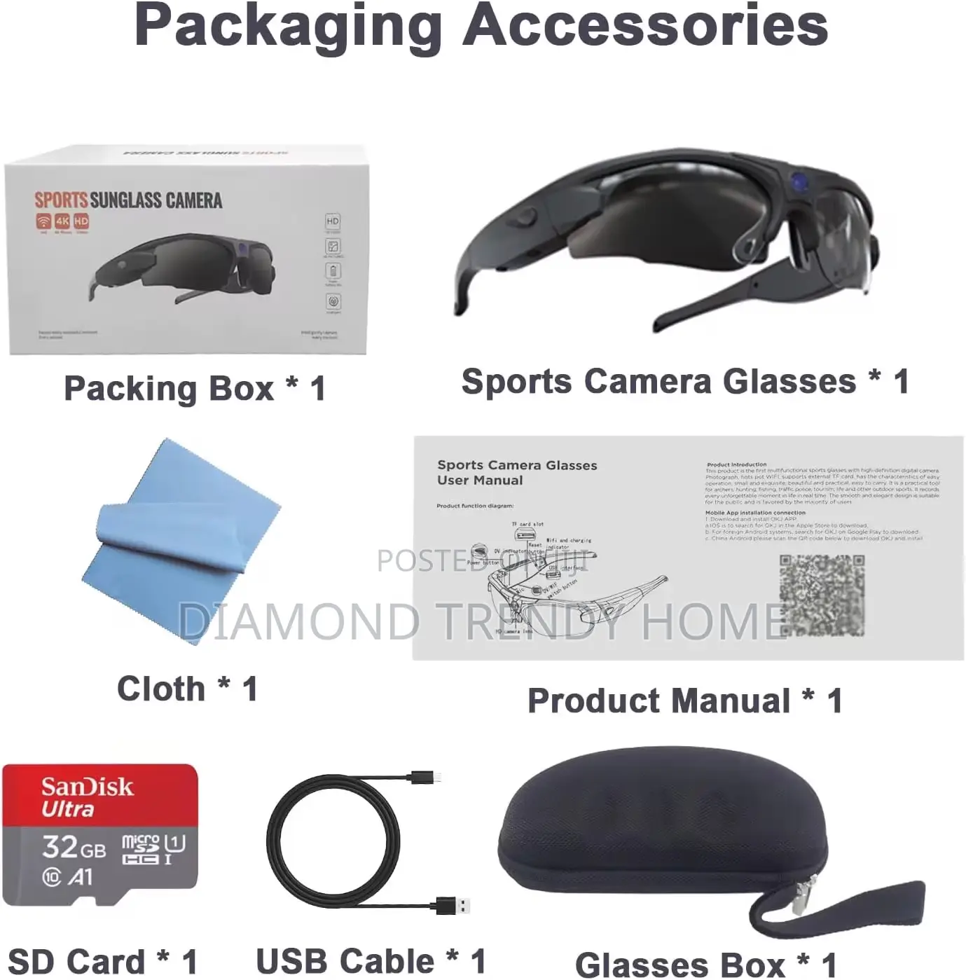 Smart Sunglass With Video Camera and Ear Piece.