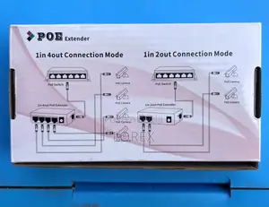 Poe Extender Repeater 1 in 4out.