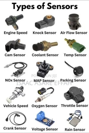 All Kinds of Car Sensors