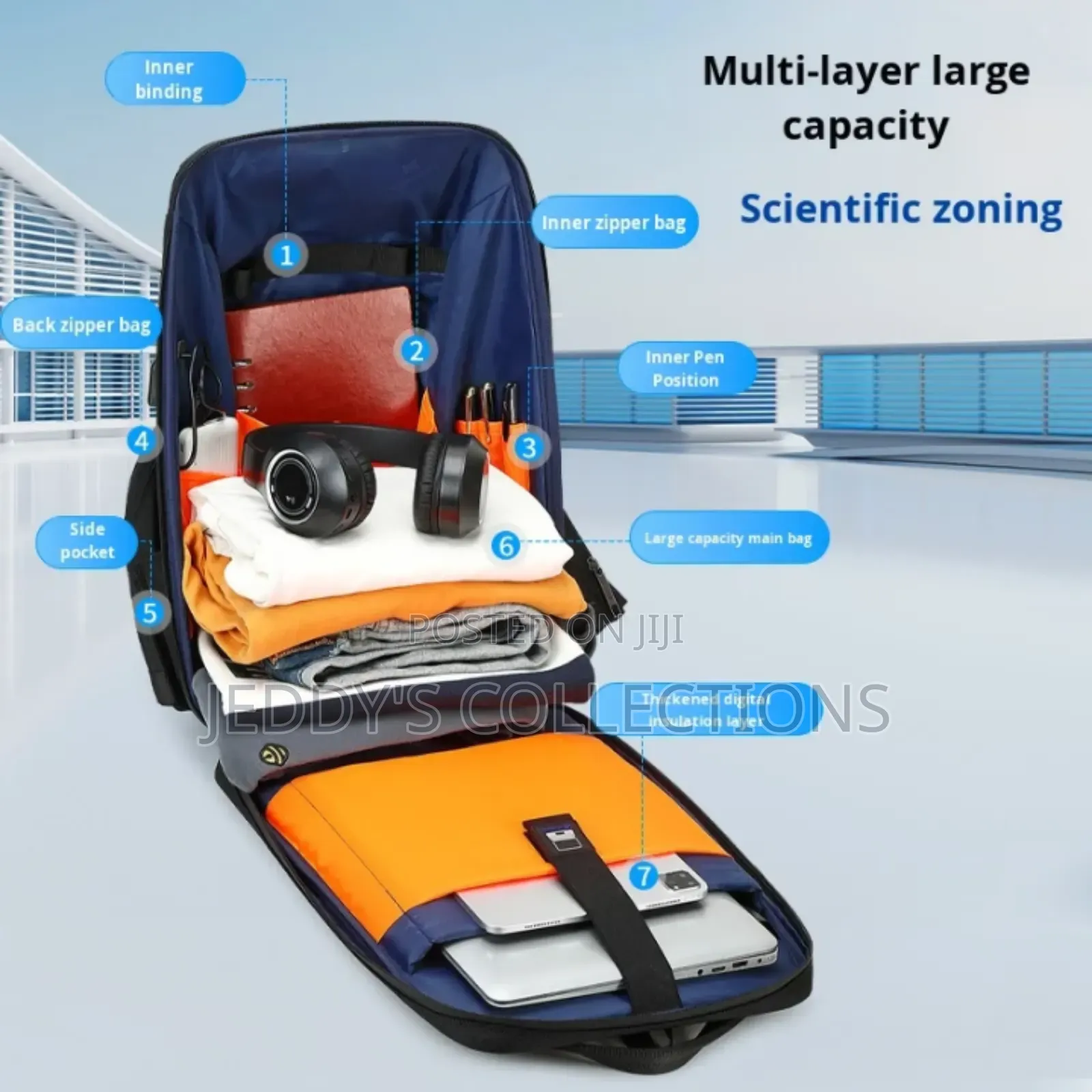 High-Quality Waterproof Laptop Backpack Antitheft for School and More