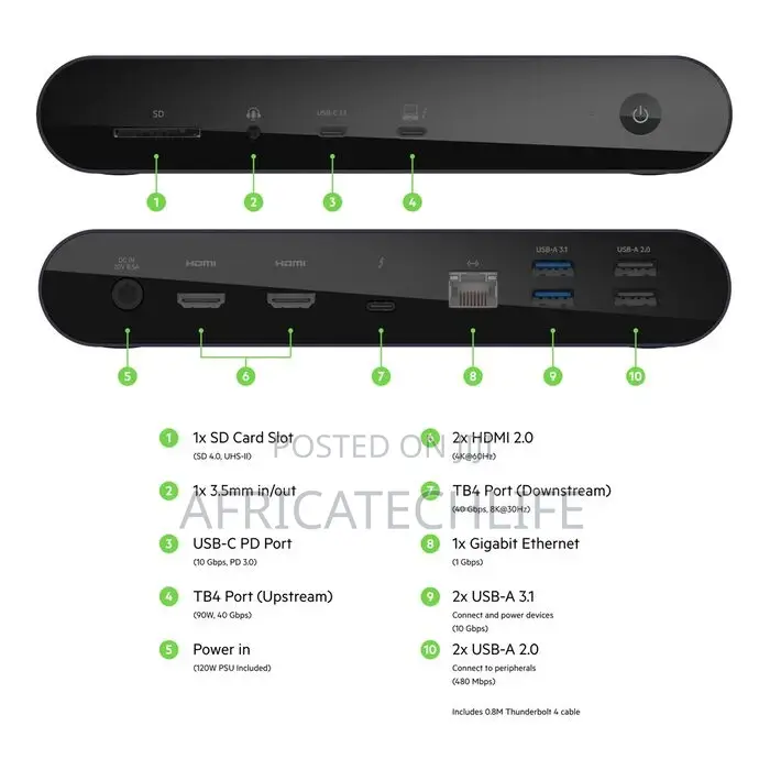 Belkin Pro Thunderbolt 4 Dock (New)