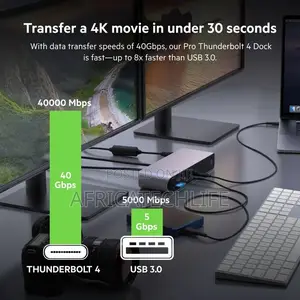 Belkin Pro Thunderbolt 4 Dock (New)