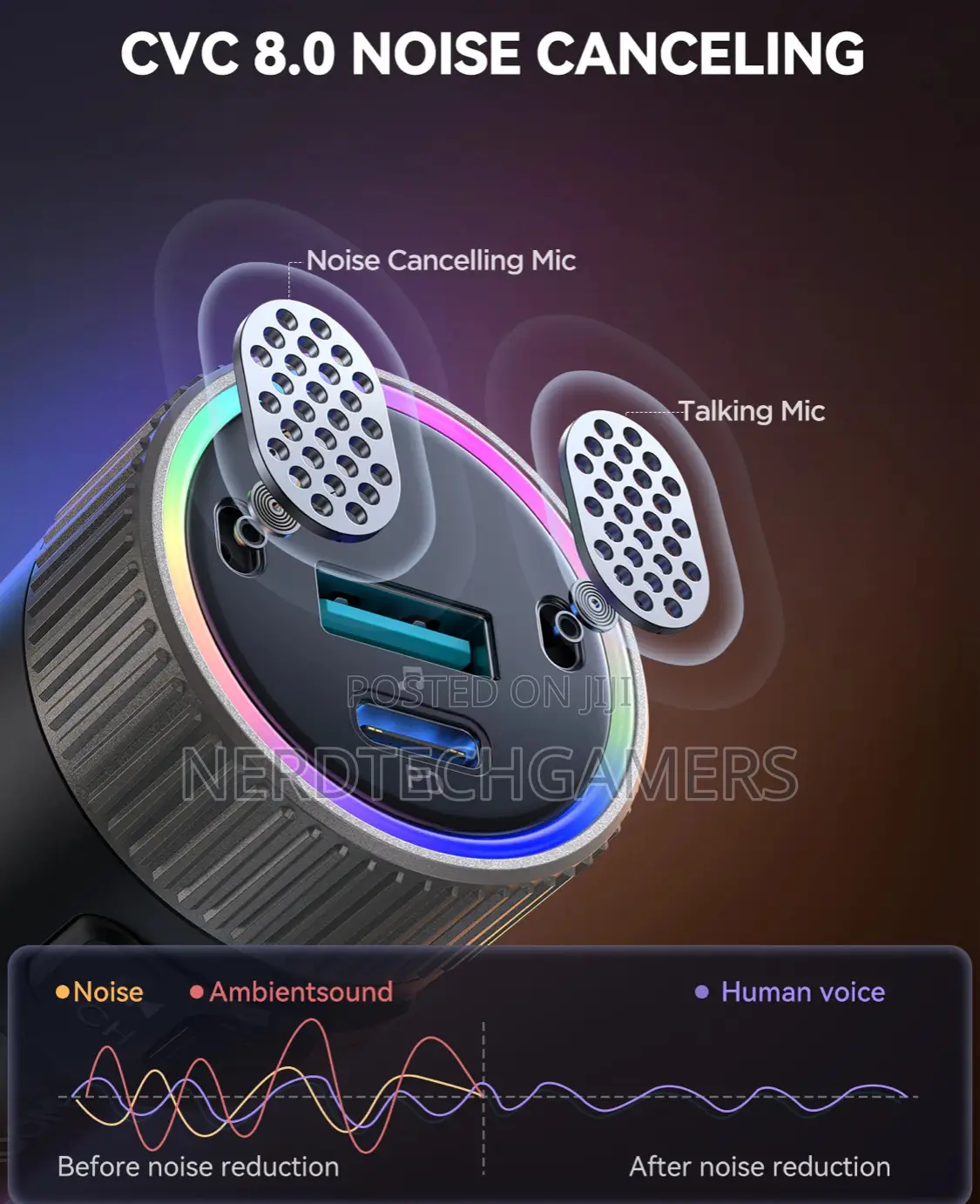 Joyroom Jr-Ccb02 60w Car Wireless Fm Transmitter