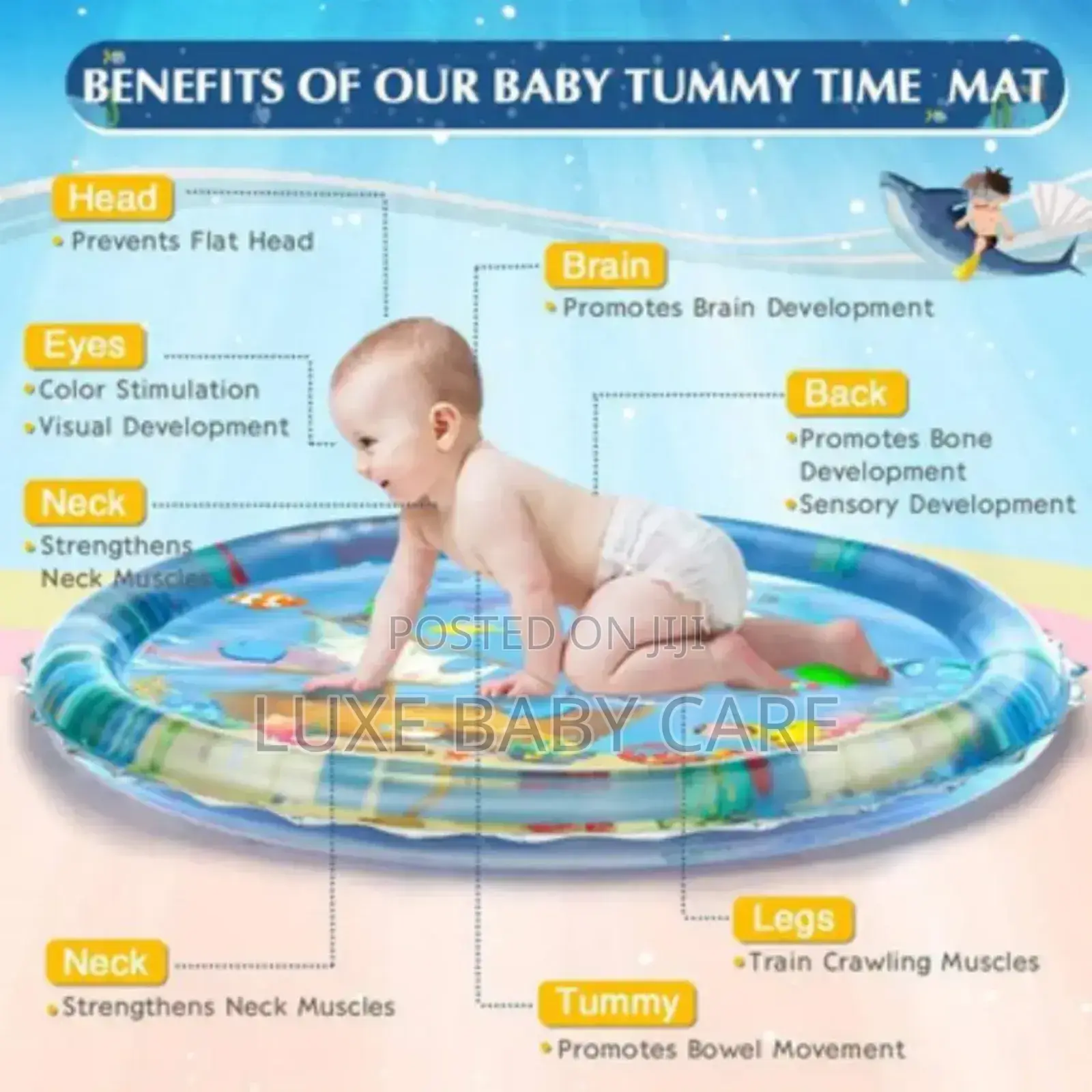 Water Play Mat, Infant Baby Water Mat Toys