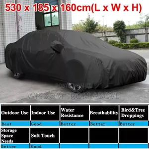 Foreign All Weatherpoof, Waterproof, Dustproof Covers Dealer
