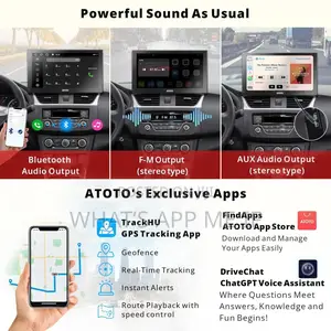 Atoto [Android 4+32g] Portable Carplay Car Stereo,