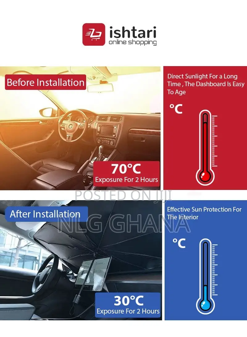 Dashboard Defender Car Windshield Sunshade Folding Umbrella Uv Ghx3761