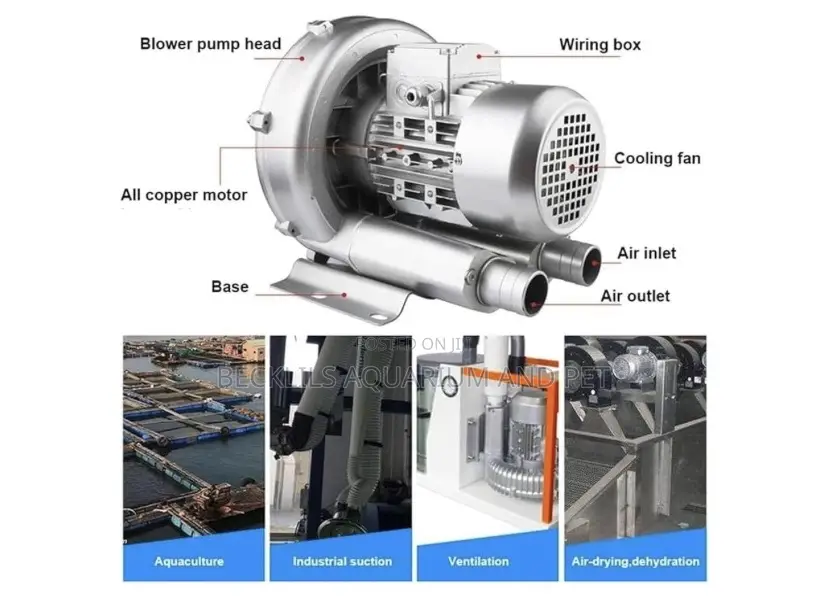 Voltex Blower , Quality Resun Voltexairblower