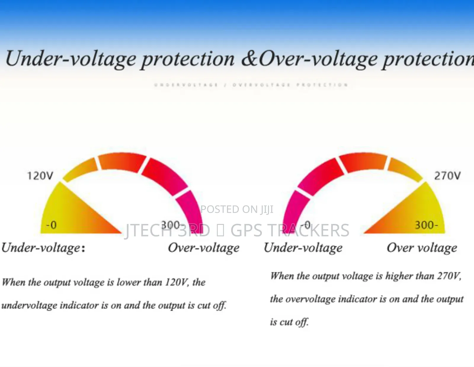 Ultimate Voltage Stabilizer /Voltage Regulator