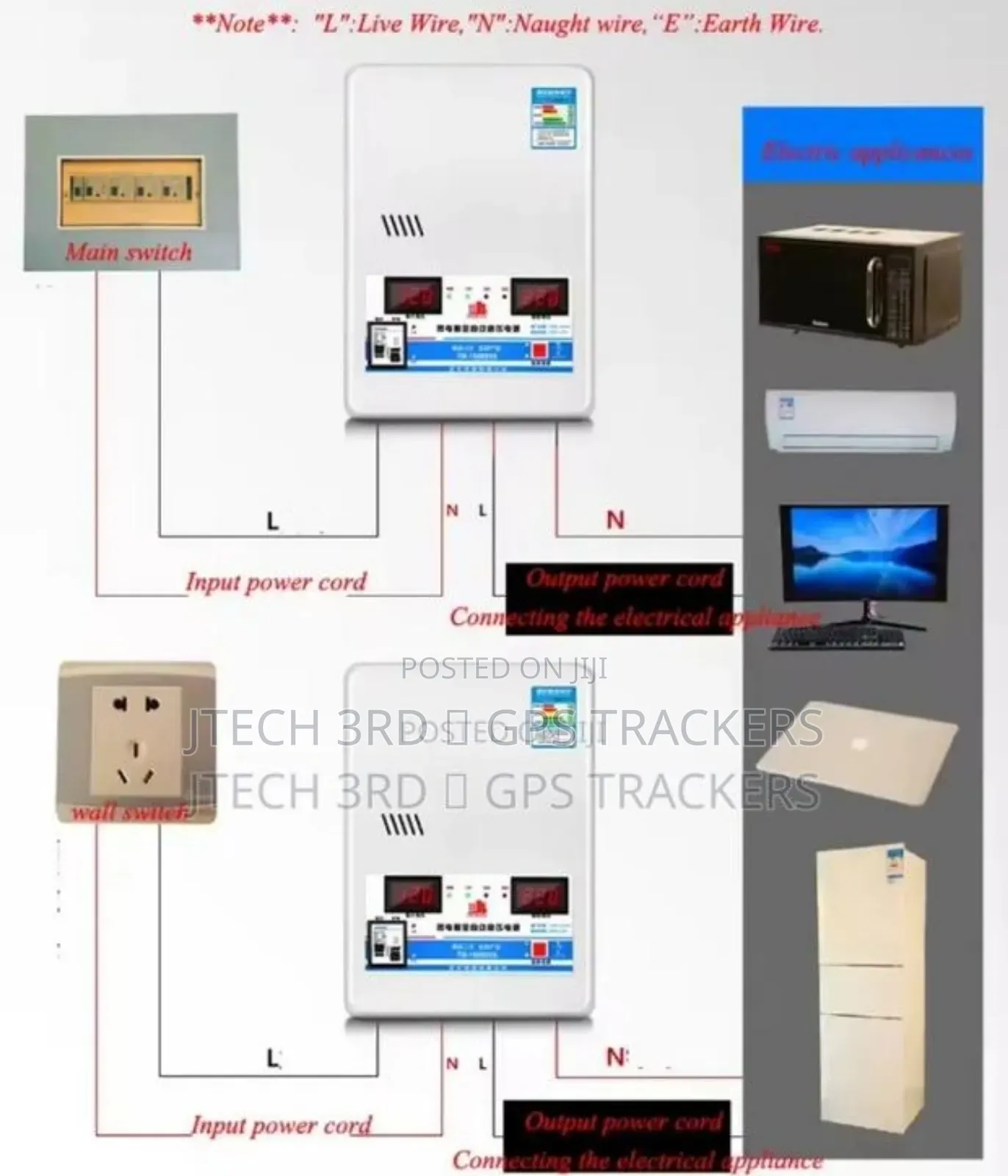 Ultimate Voltage Stabilizer /Voltage Regulator