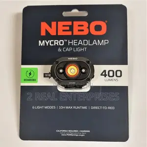 Mycro Headlamp | Rechargeable