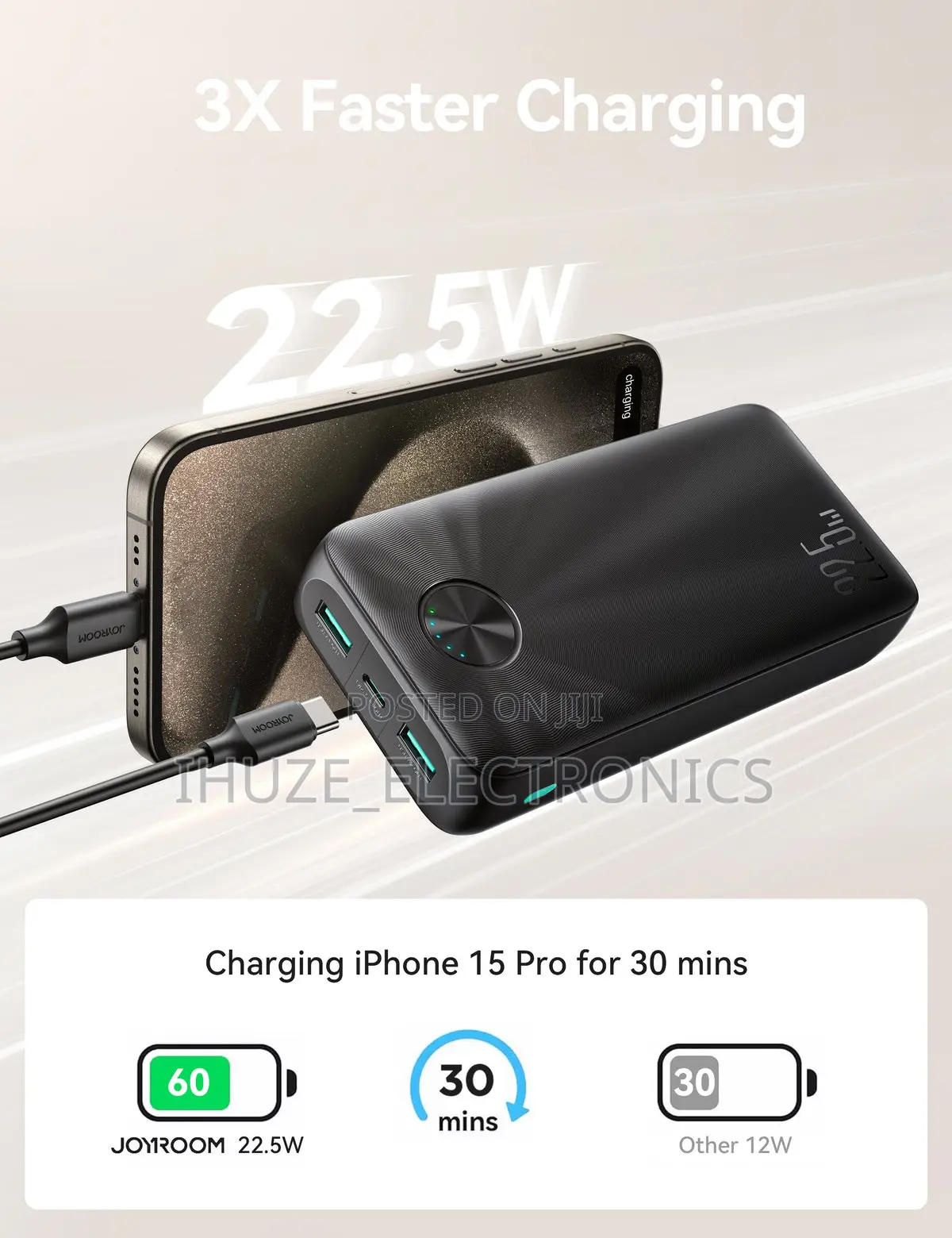 Joyroom 22.5w Fast Charging Power Bank 20000mah (Usb-c)