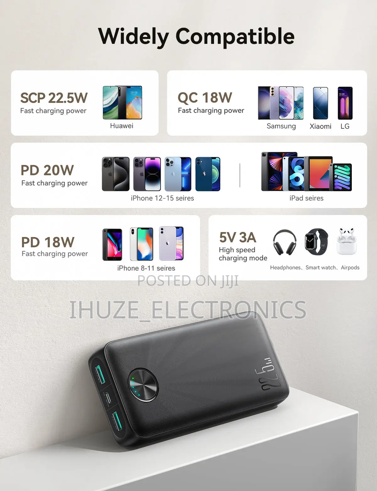 Joyroom 22.5w Fast Charging Power Bank 20000mah (Usb-c)