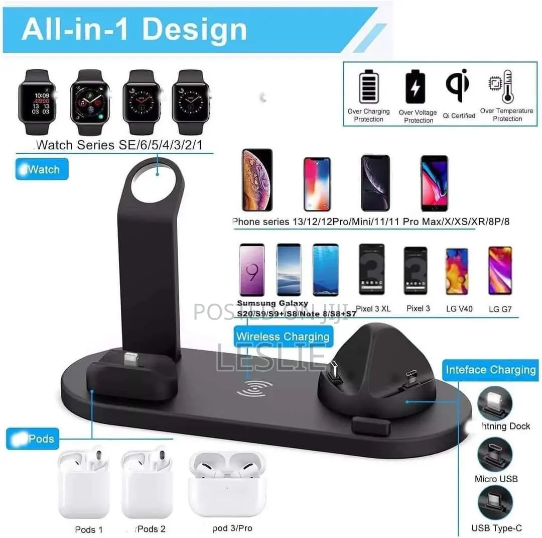 All in 1 Fast Charger