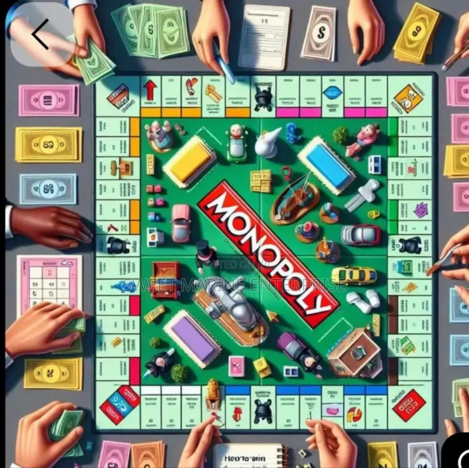 Monopoly ( Property Trading Game From Parker Brothers