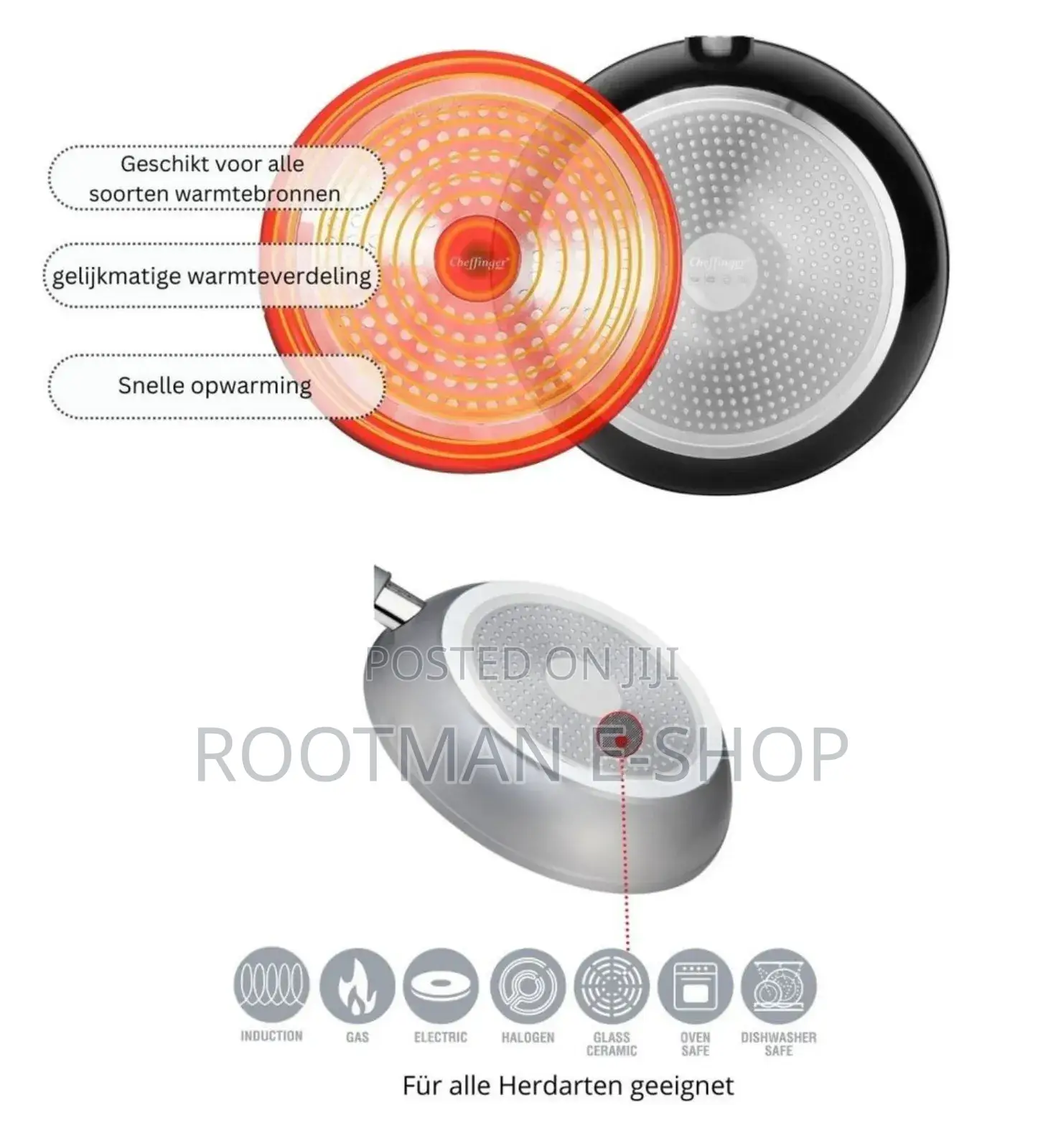 Cheffinger Frying Pan Set - 3-Piece - Frying Pan - Induction