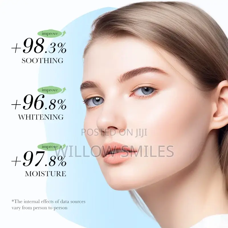 Night Face Gel