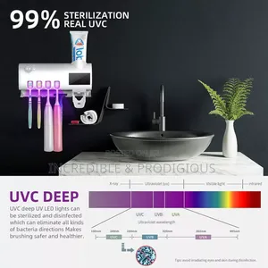 Sterilizer Chargeable Toothpaste Dispenser And Brush Holder