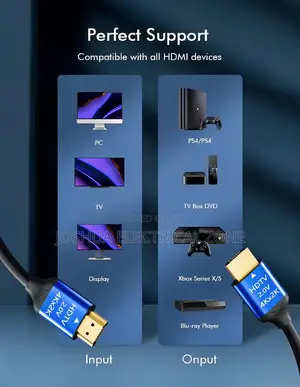 15m Hdmi 2.0 Cable Ultra Hd High-speed For Any Hdmi Device