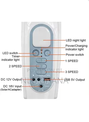 18-Inch 5-Blade Rechargeable Stand Fan With Led Light. Ghx7022