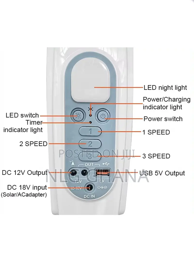 18-Inch 5-Blade Rechargeable Stand Fan With Led Light. Ghx7022
