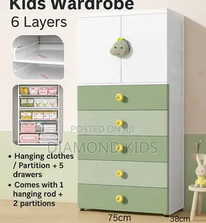Kids Wardrobes
